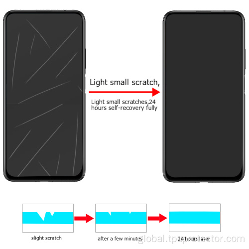 Hydrogel Screen Protector for Samsung Hydrogel Curved Screen Protector For Samsung Galaxy A80 Manufactory